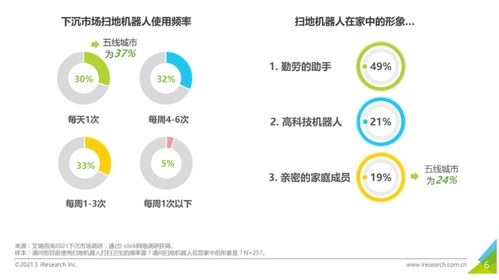 科沃斯凈利潤(rùn)腰斬，跌落神壇的“掃地茅”路在何方？